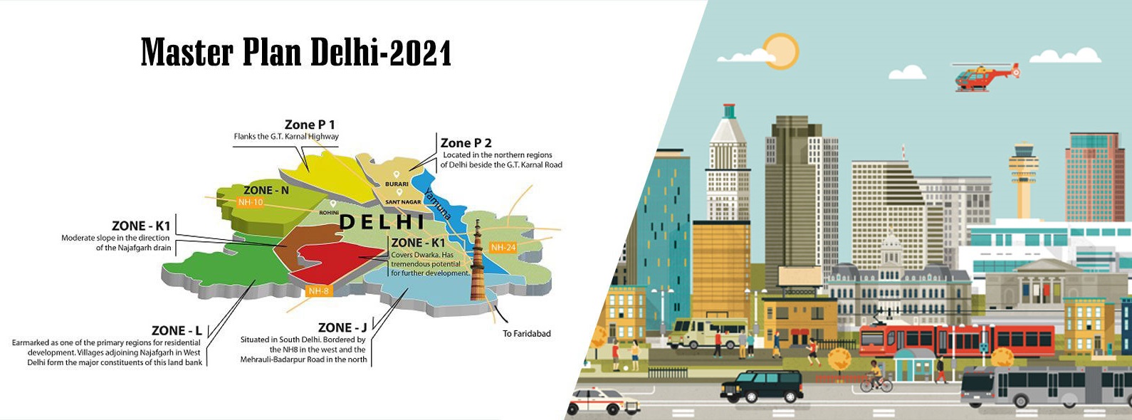 Delhi Master Plan 2021