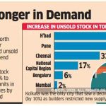 Realty Slump Robs Sheen Of Luxury Home Sales