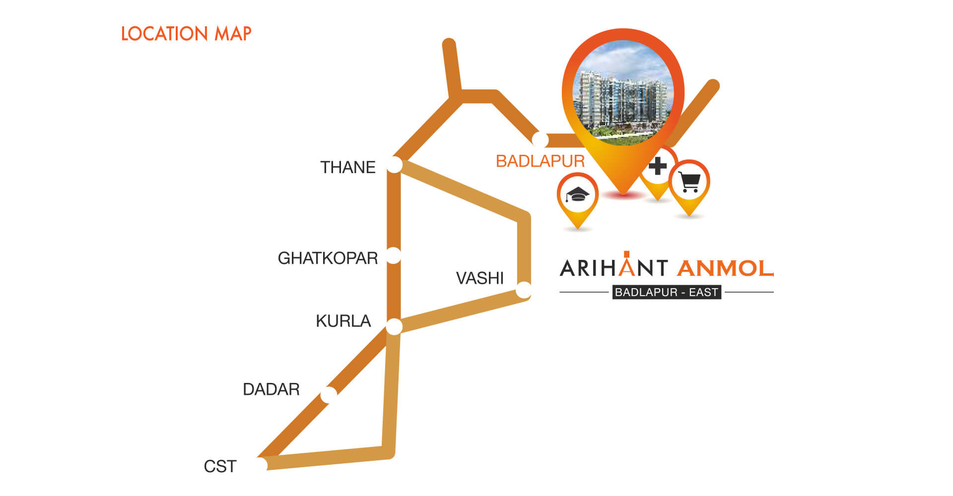 Arihant Anmol Location Map