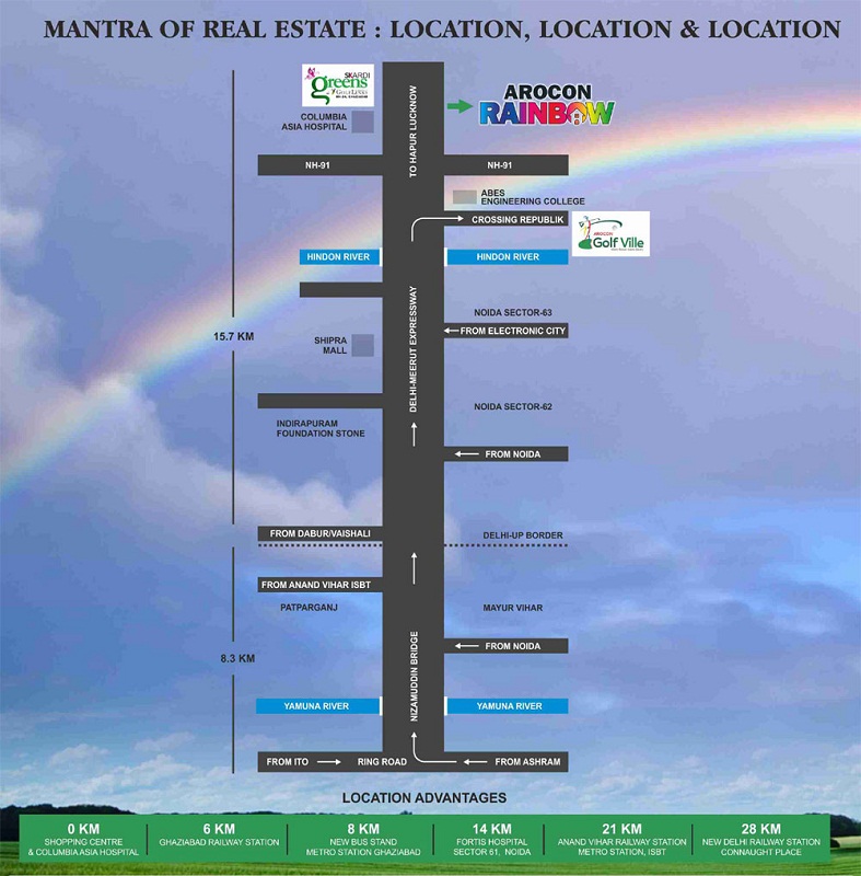 Arocon Rainbow Location Map