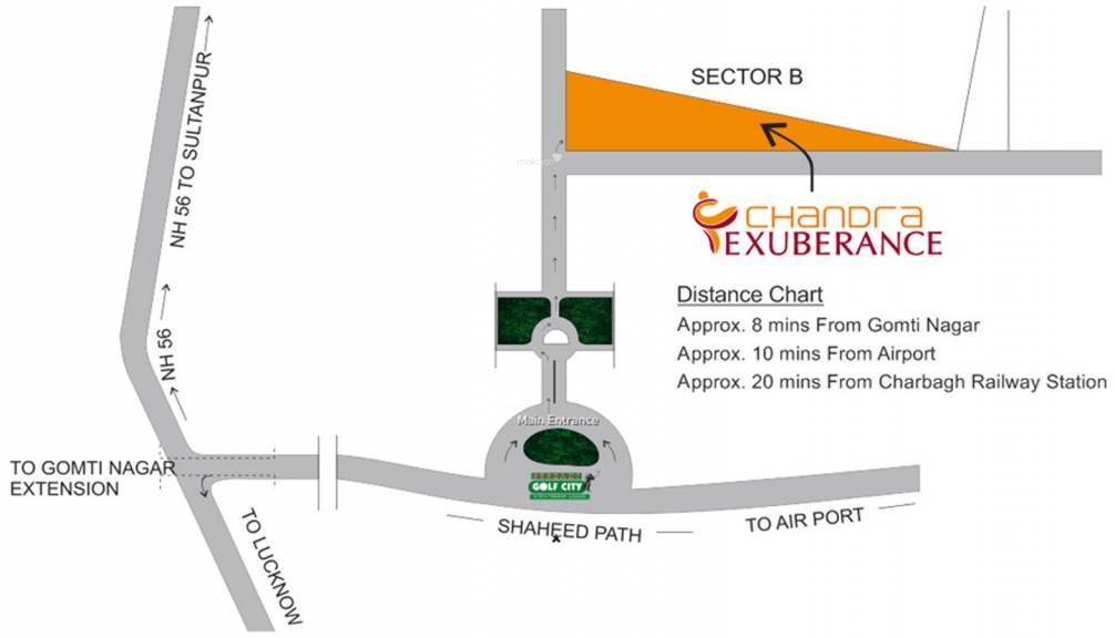 Chandra Exuberance Location Map