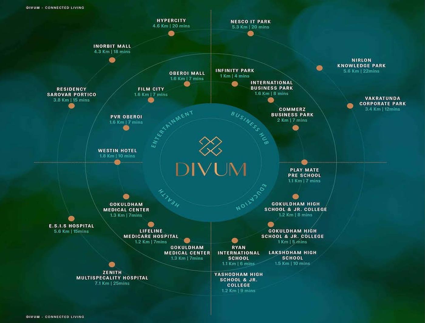 Dynamix Divum Location Map