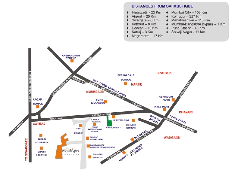 G Mittal Sai Mystique Location Map