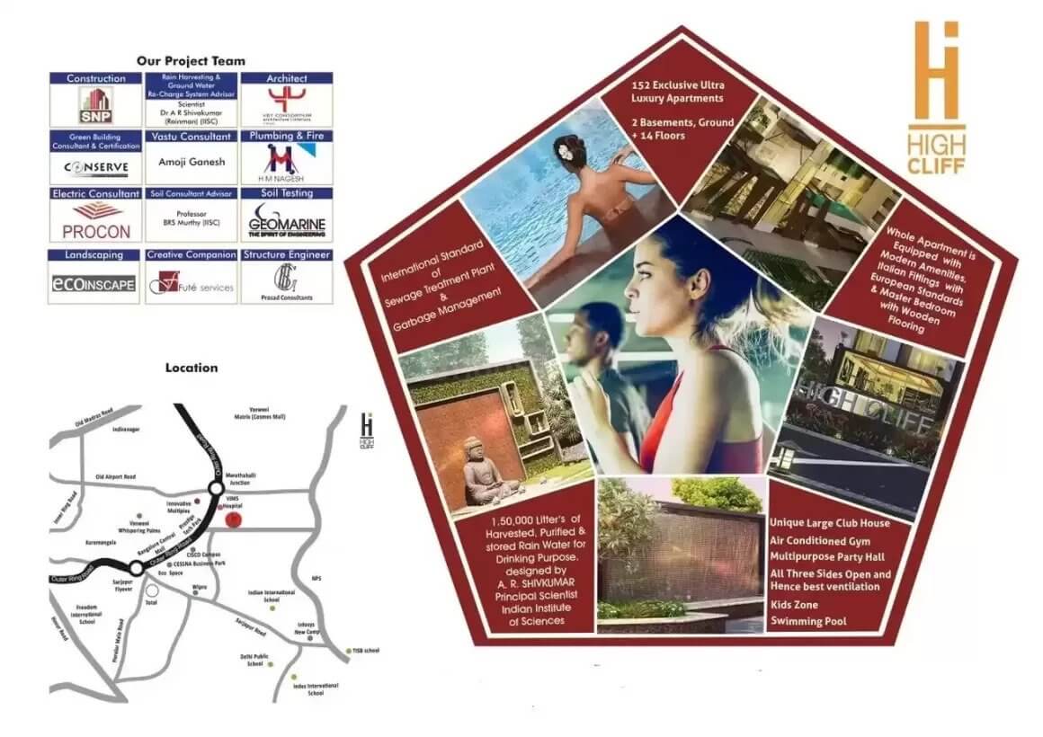 Hiren Wahen Highcliff Location Map Panathur, Bangalore