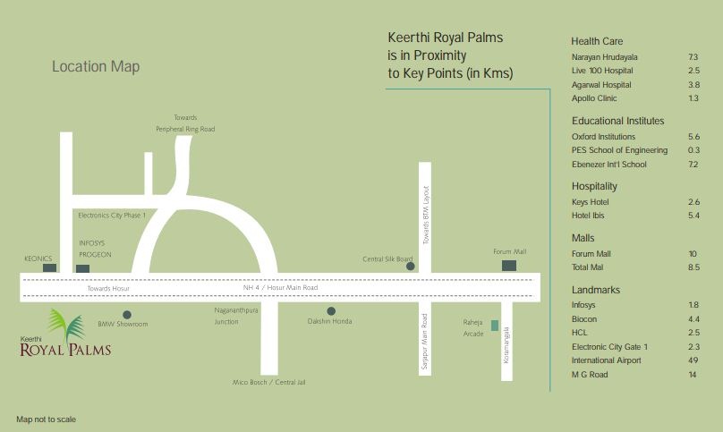 Keerthi Royal Palms Location Map