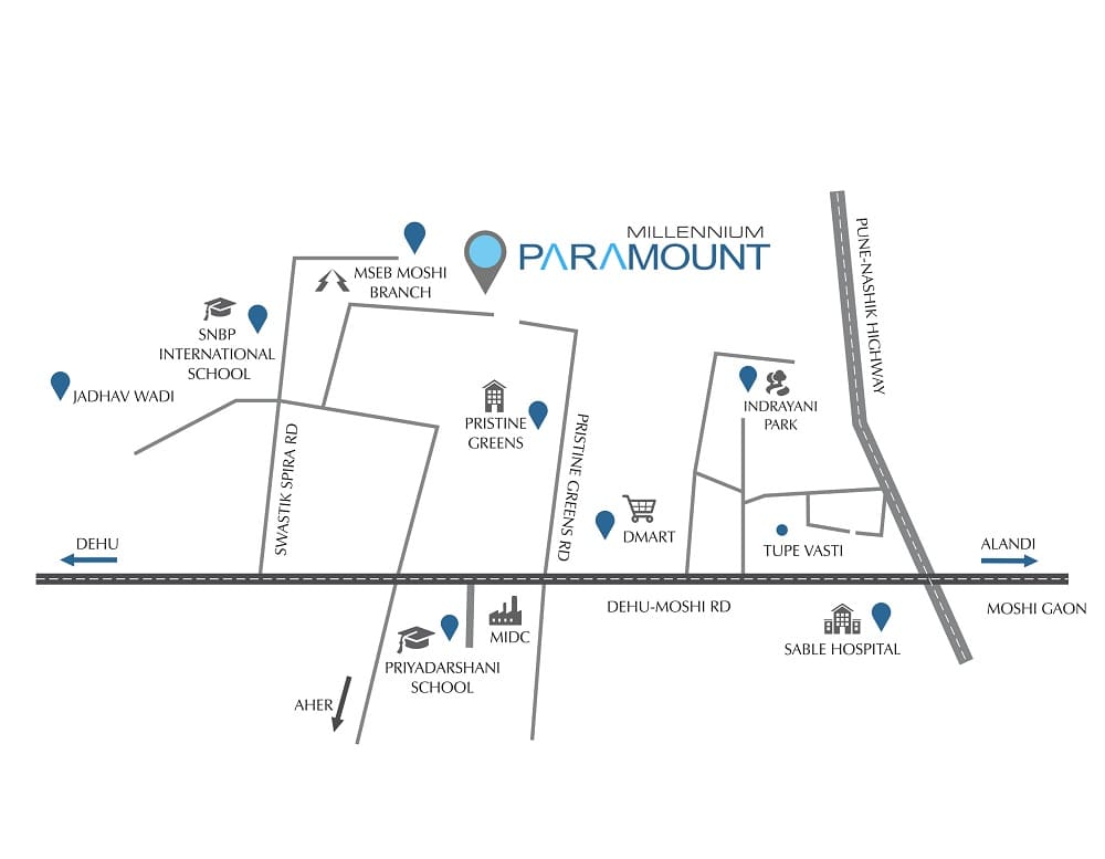 Millennium Paramount Location Map