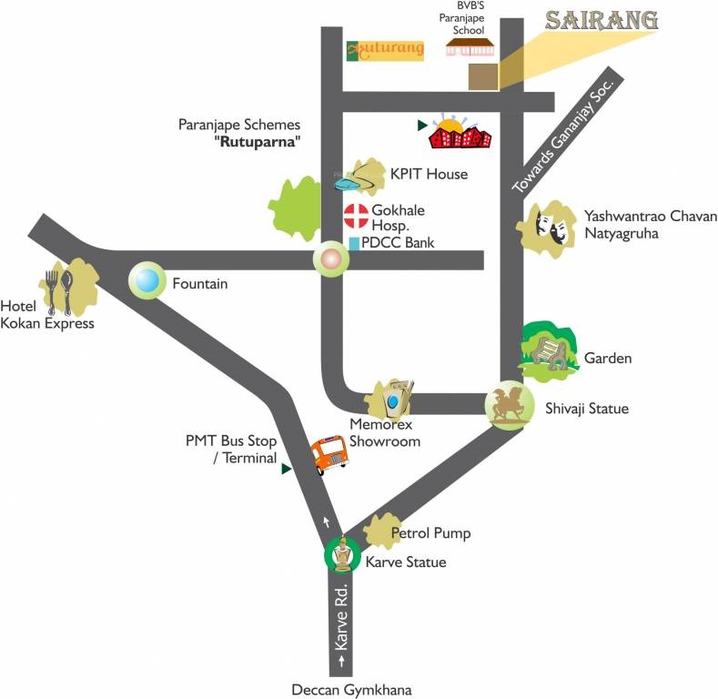 Paranjape Sairang Location Map