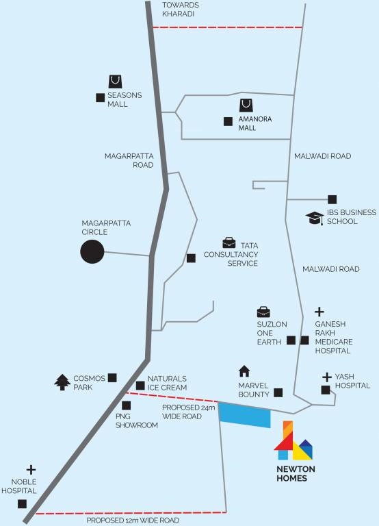 Ravima Newton Homes Location Map