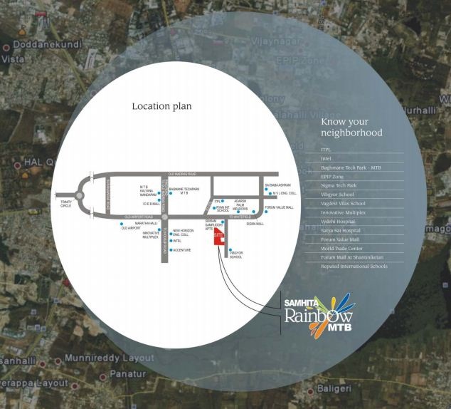 Samhita Rainbow MTB Location Map Thubarahalli, Bangalore