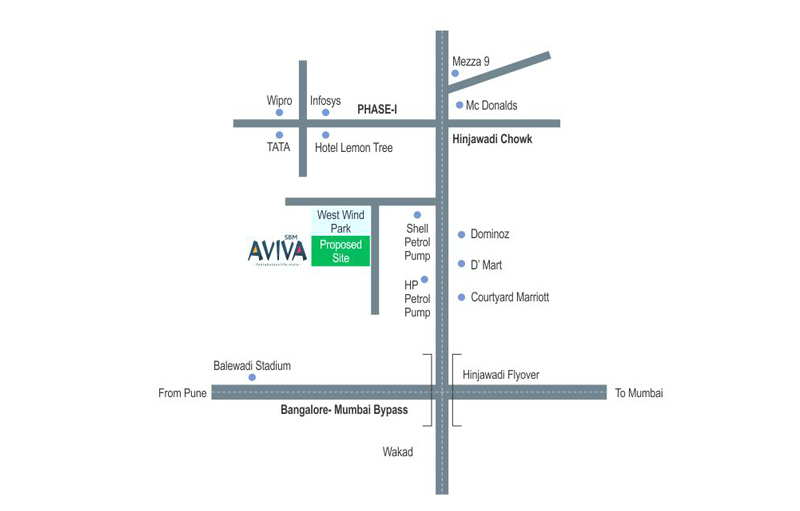 Sbm Aviva Location Map