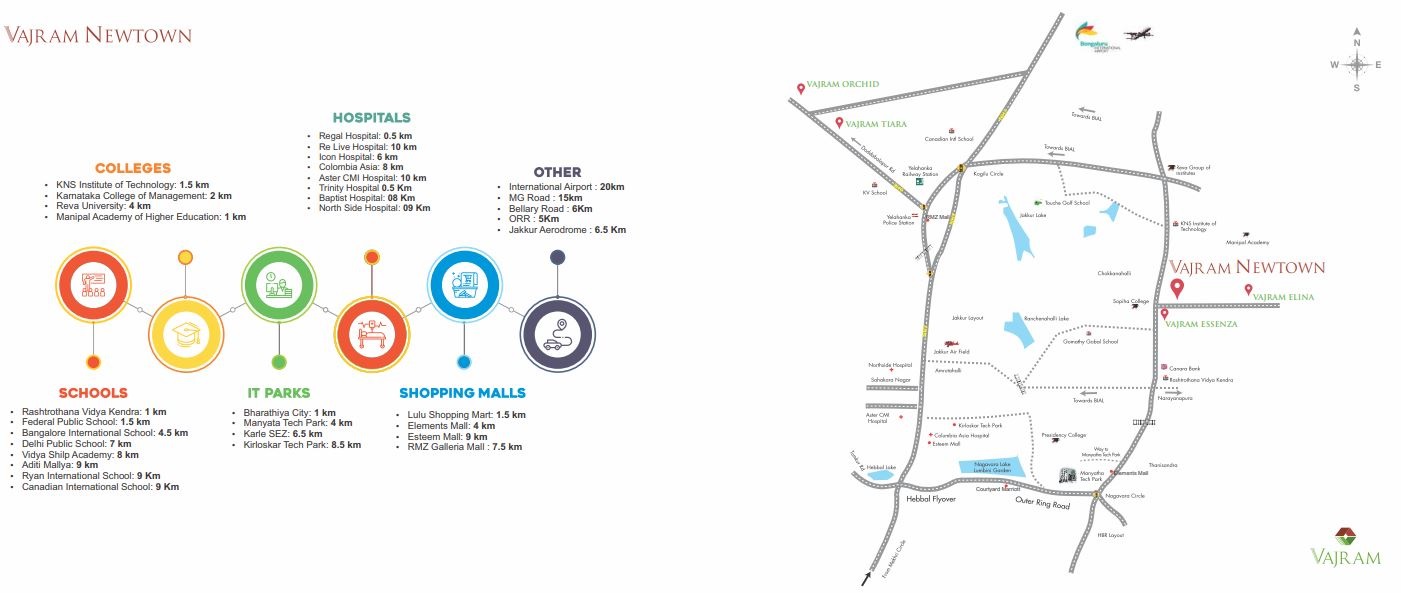 Vajram Newtown Location Map Thanisandra Main Road, Bangalore
