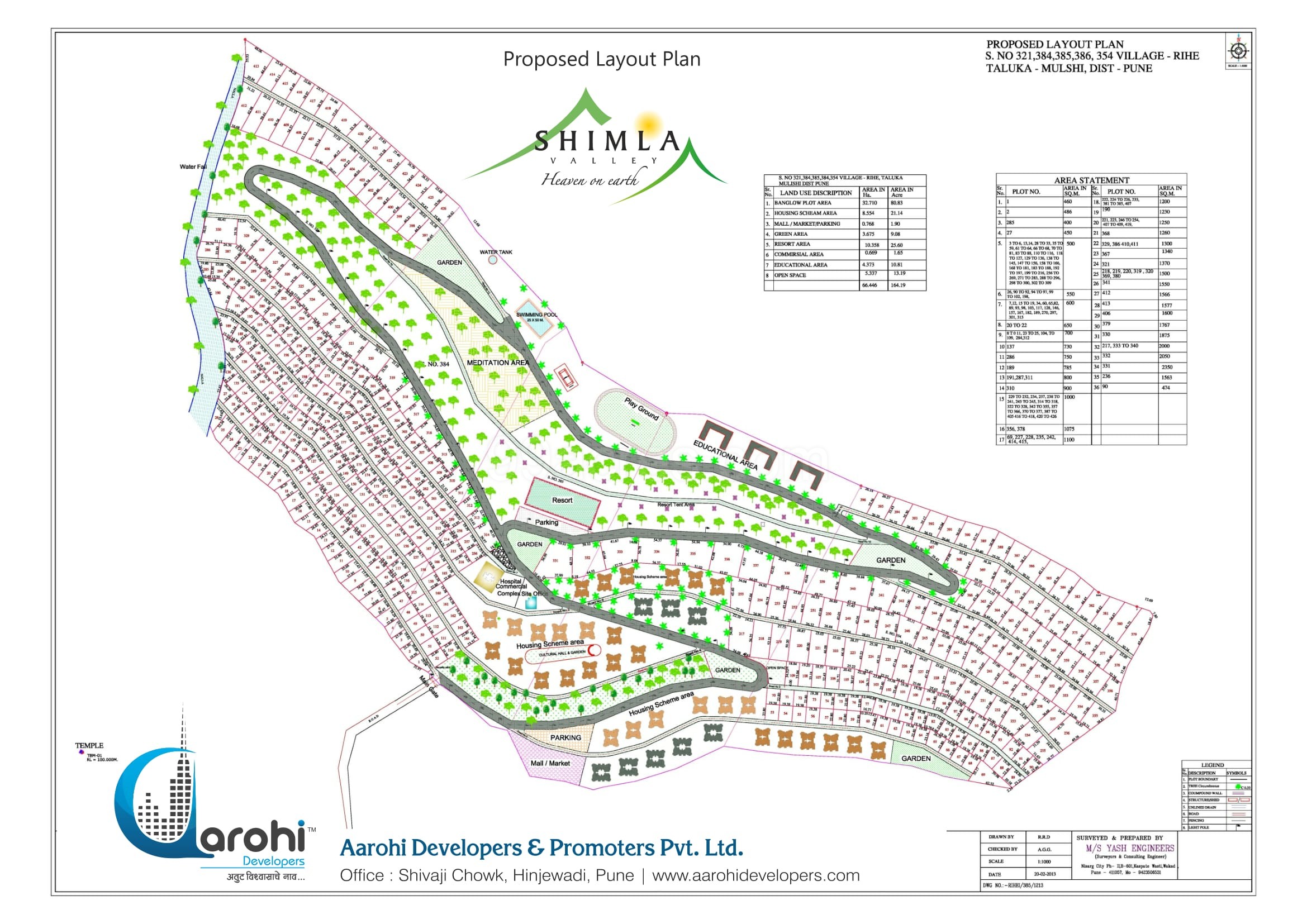 Aarohi Shimla Valley Master Plan
