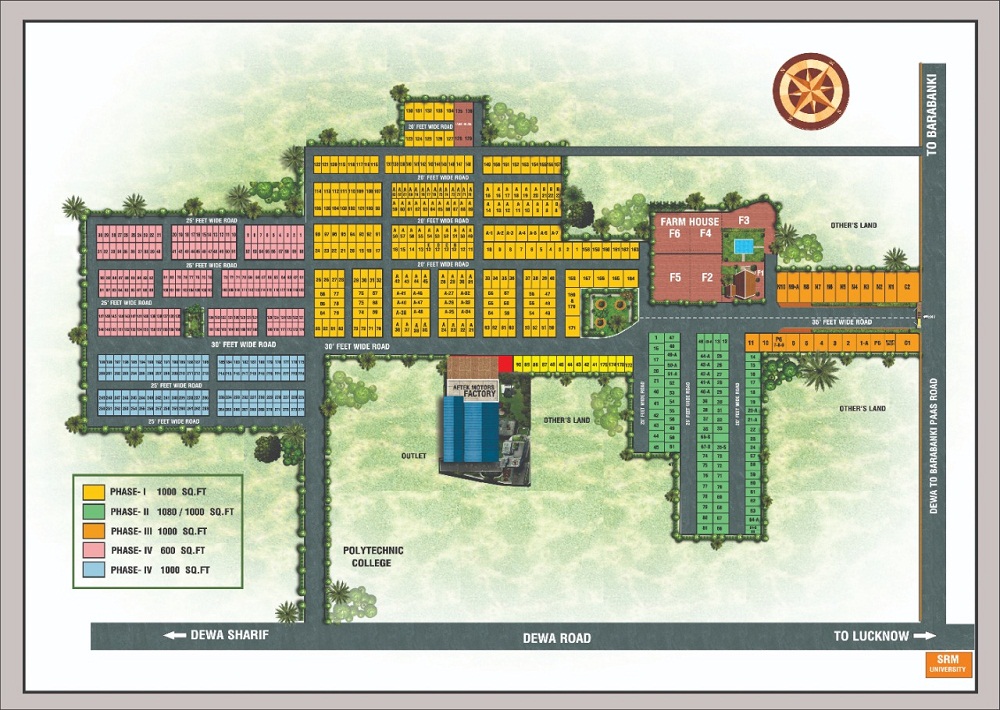 Aftek Green City Master Plan