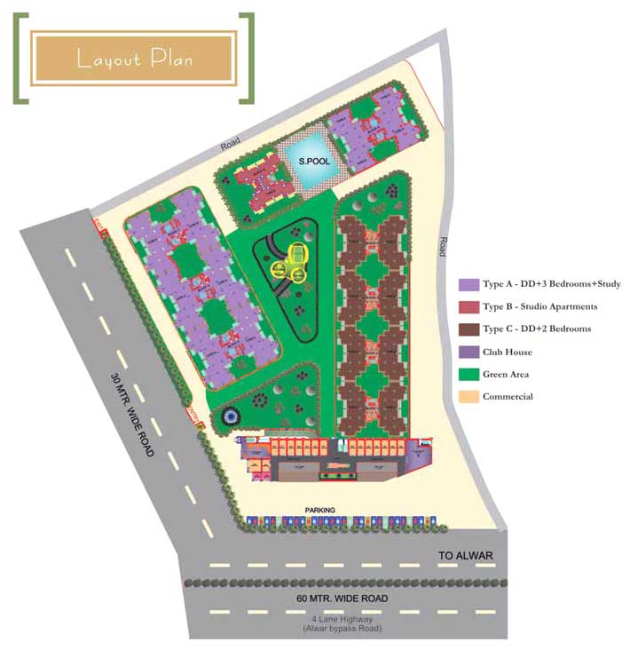 Avalon Gardens Master Plan