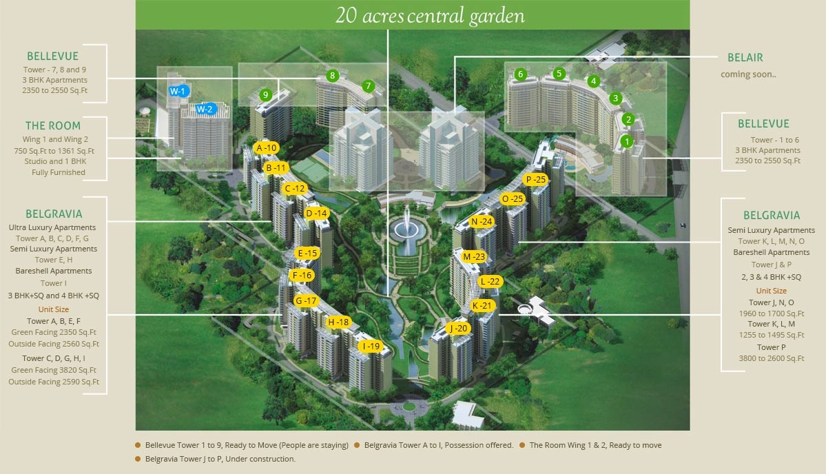 Central Park Beau Villas Master Plan