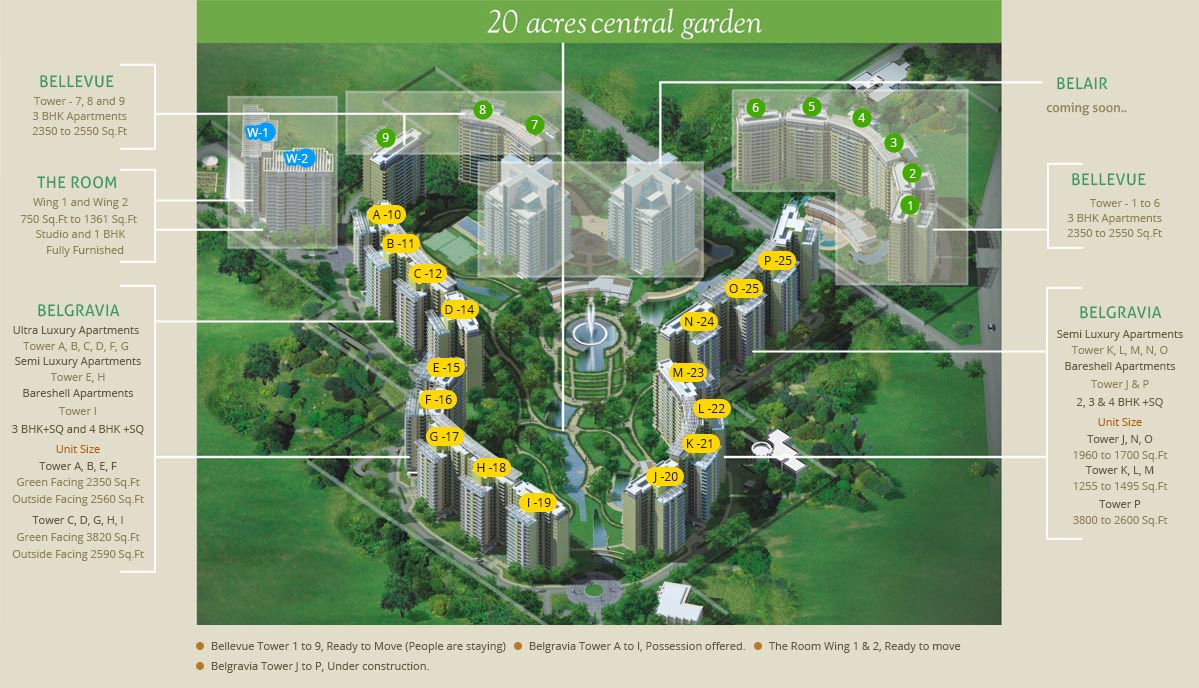 Central Park Sky Villas Master Plan