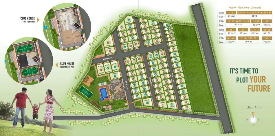Dwarakamai Apex Villas Master Plan