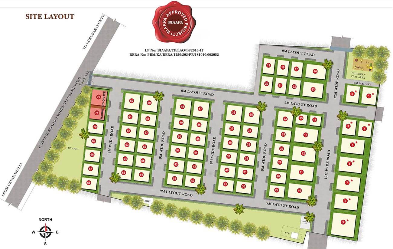 Futurearth Palm Grove Master Plan