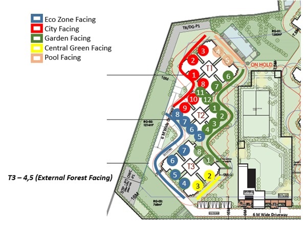 Godrej Park Ridge Master Plan