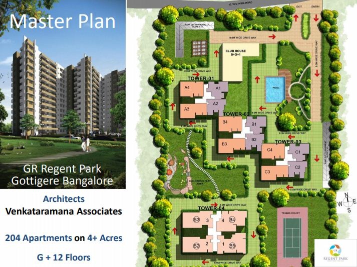 Gr Regent Park Master Plan