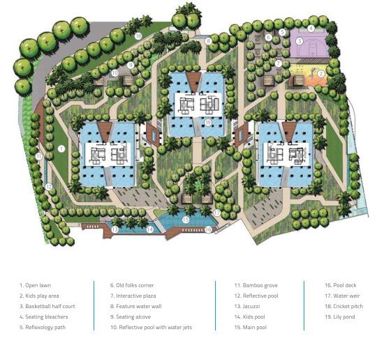 Karle Zenith Residences Master Plan
