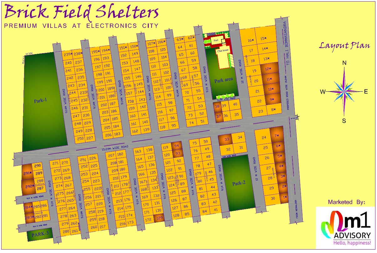 M1 Brick Field Shelters Master Plan