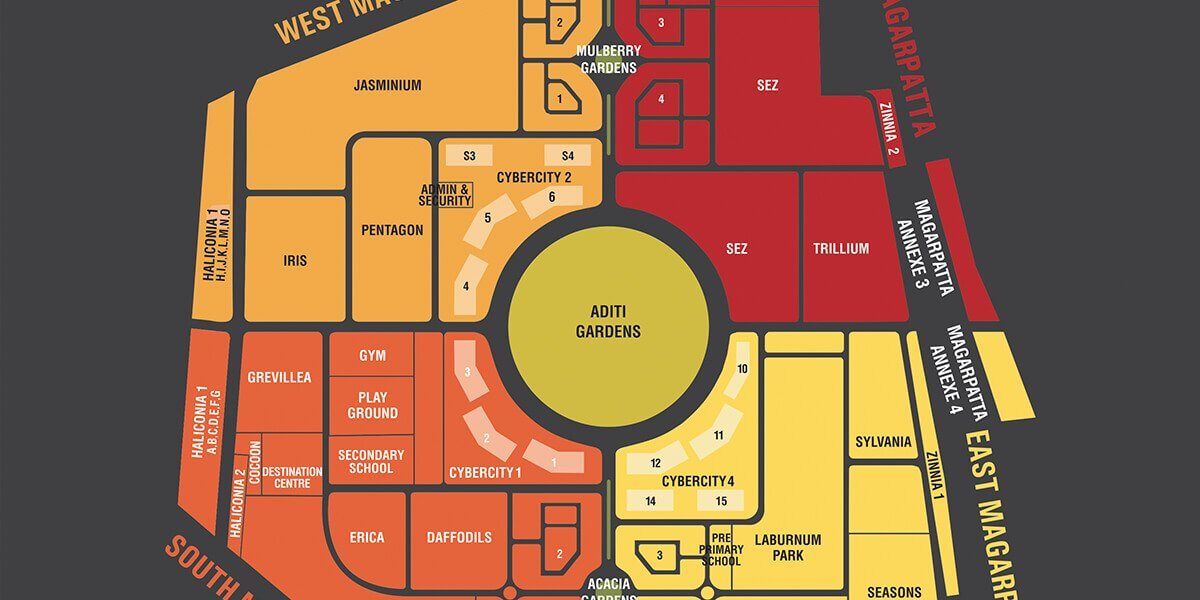 Magarpatta City Master Plan Hadapsar, Pune
