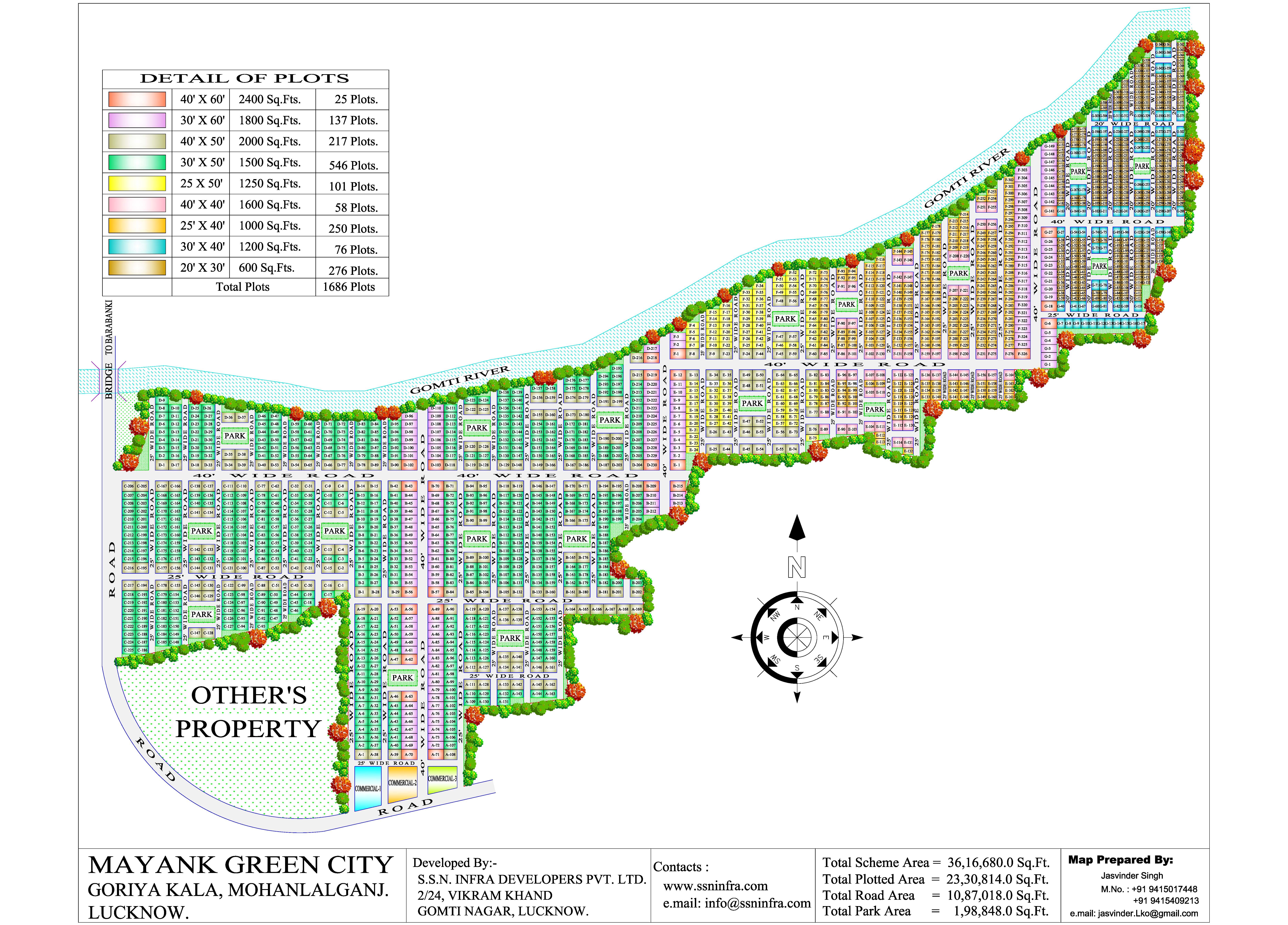 Mayank Green City Master Plan