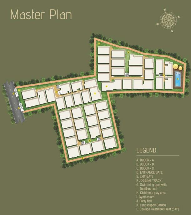Nava Vaibhava Master Plan