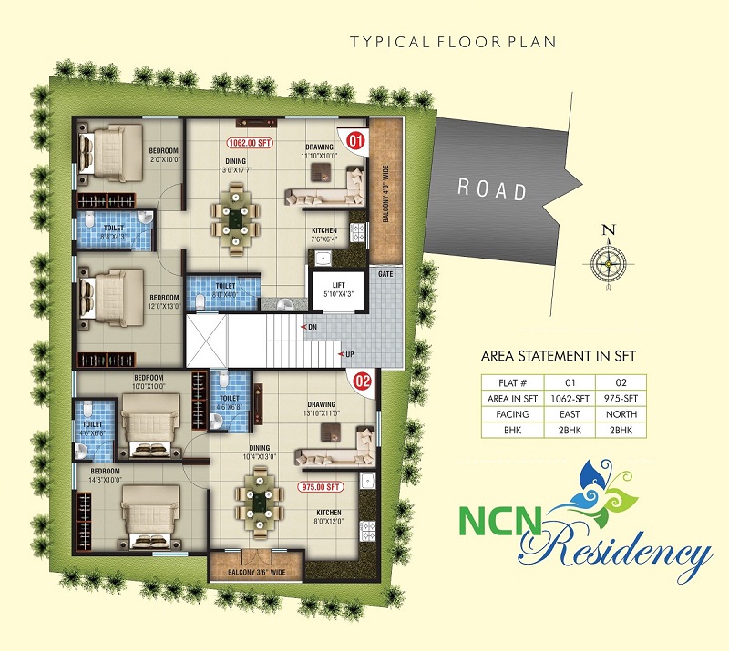 Ncn Residency Master Plan