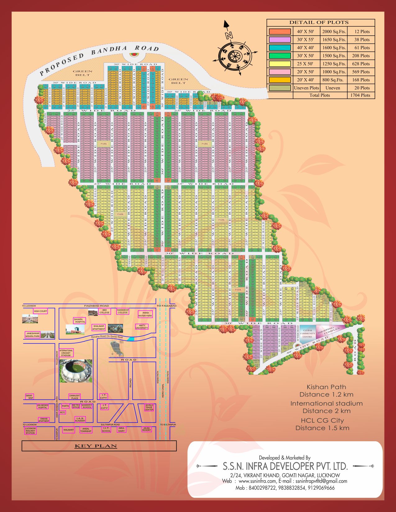 Nishant Green City Master Plan