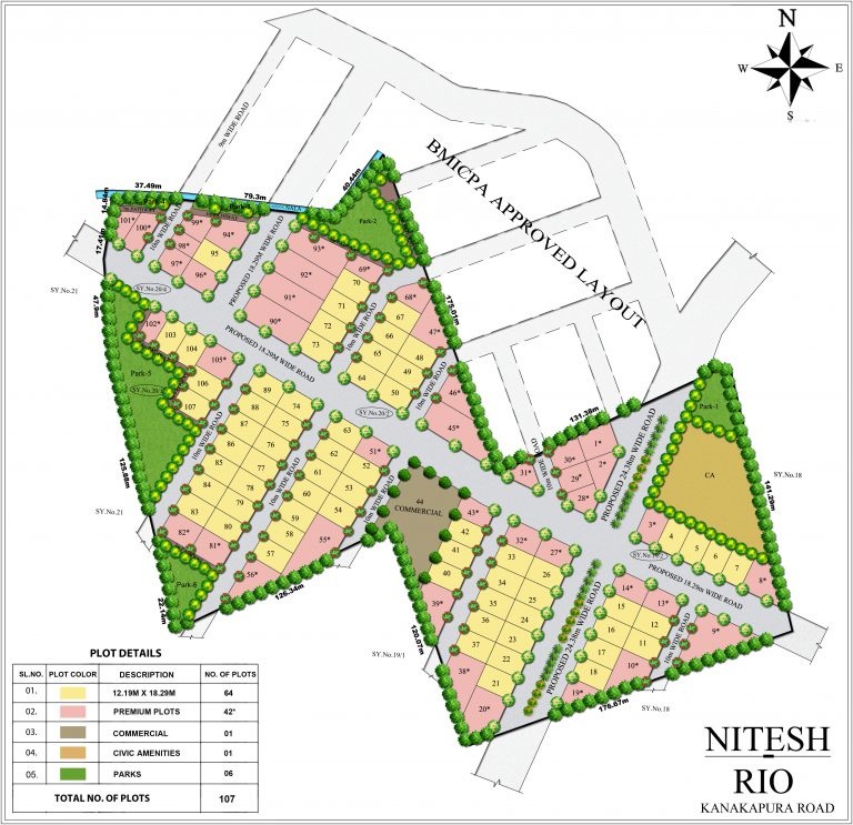 Nitesh Rio Master Plan