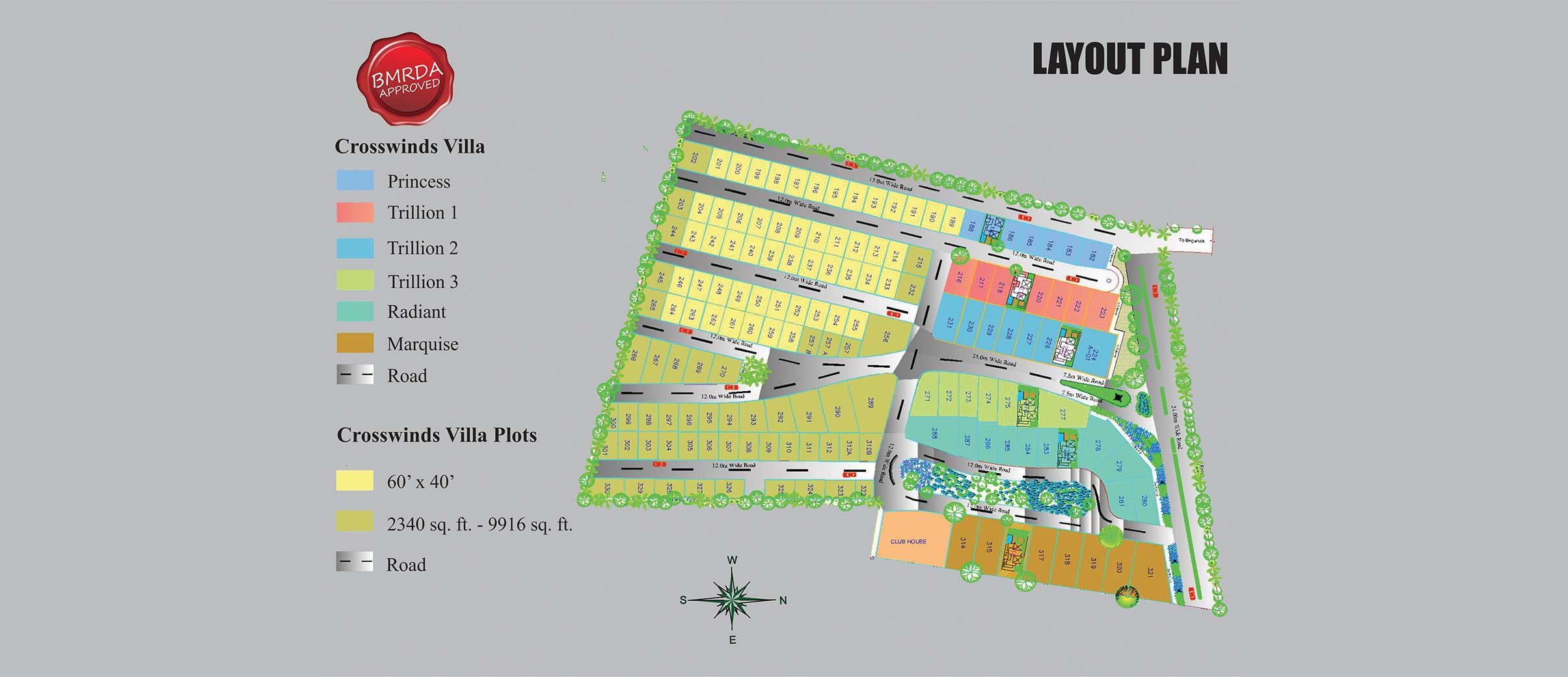 Pride Crosswinds Villa Master Plan Jigani, Bangalore