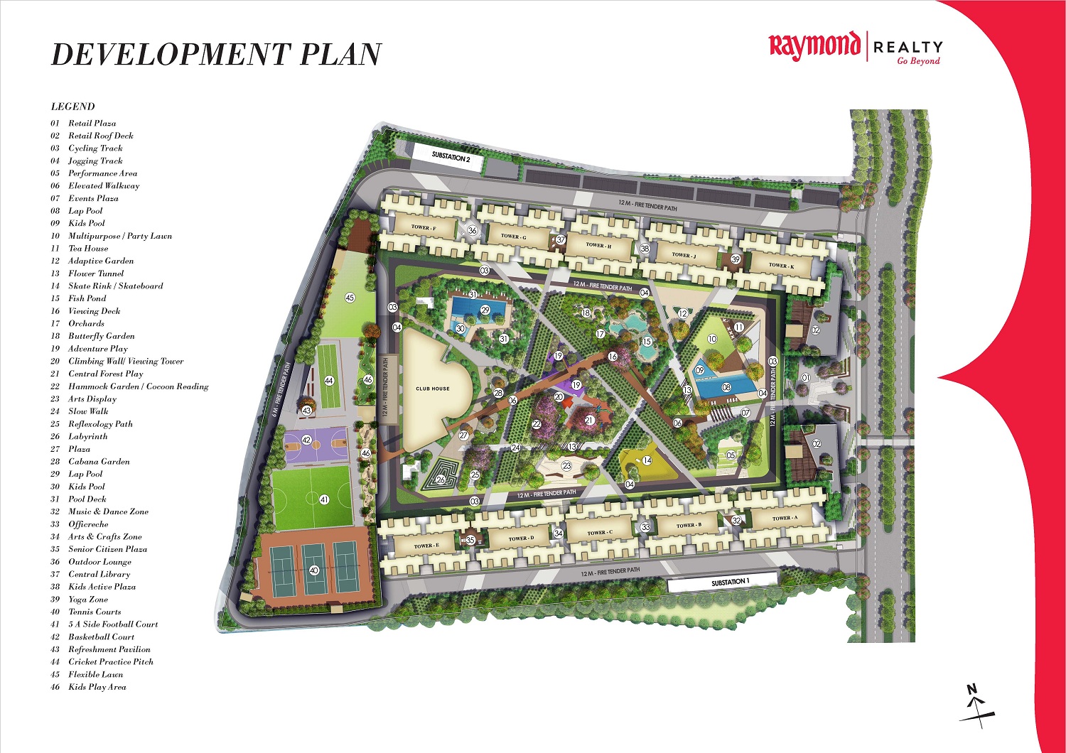 Raymond Ten X Habitat Master Plan