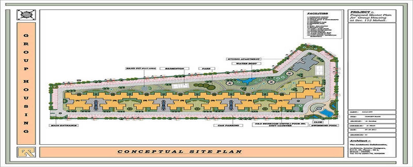 Rkm City Master Plan