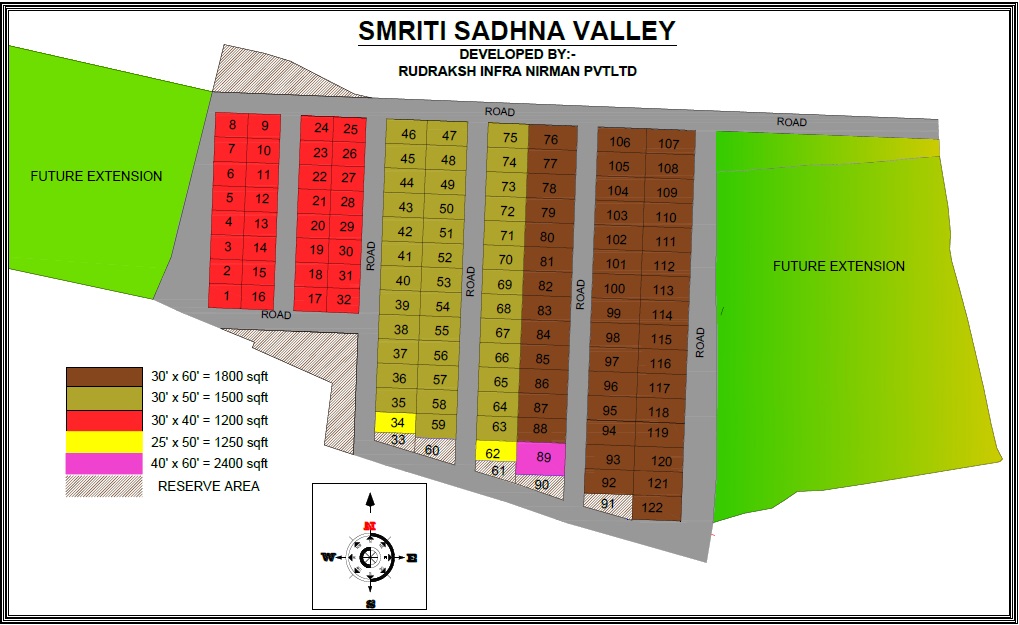 Rudraksh Smriti Sadhana Valley Master Plan