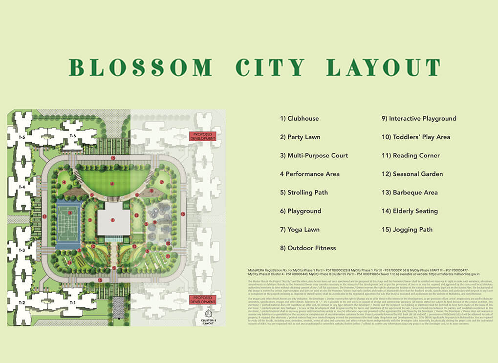 Runwal Blossom City Master Plan