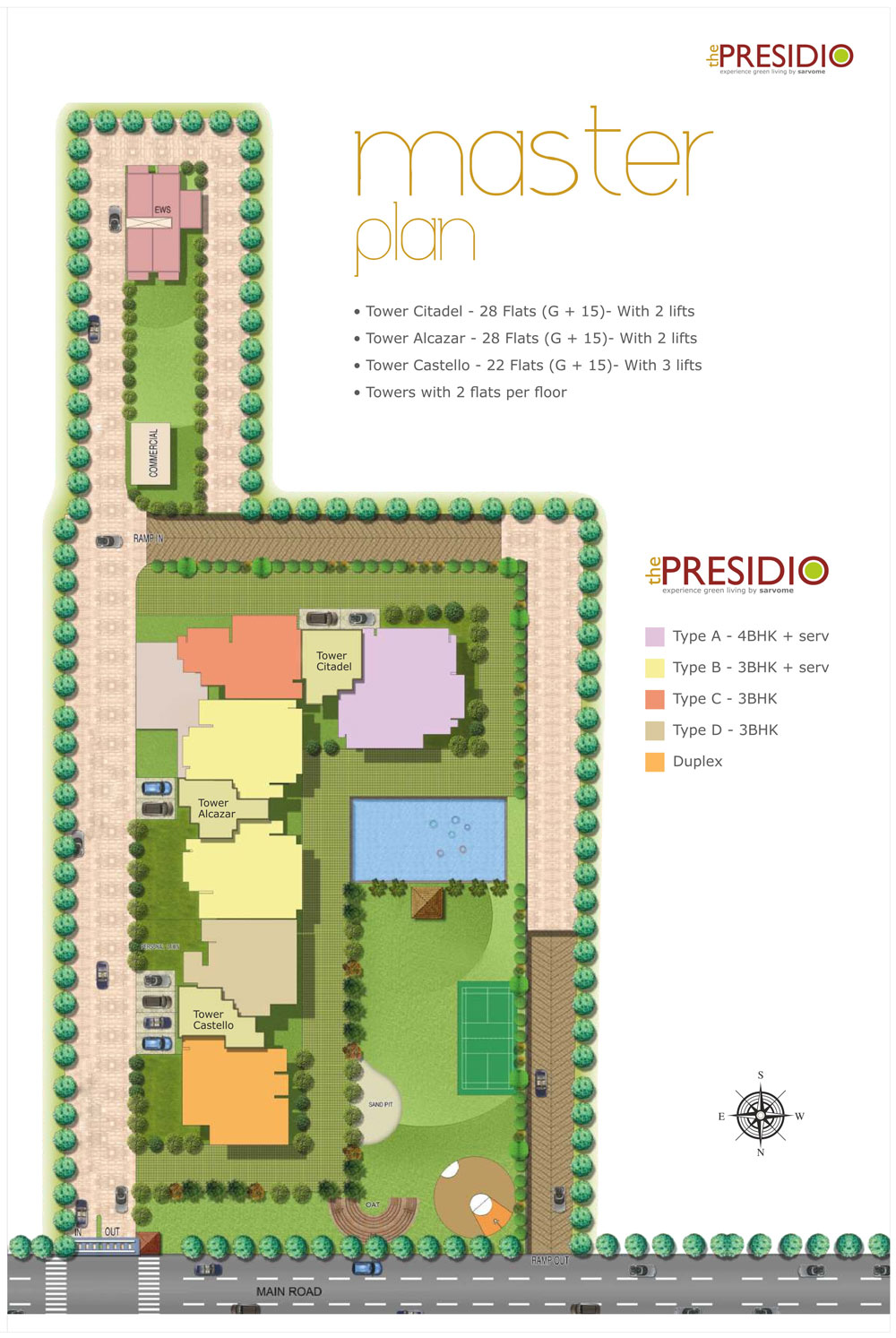 Sarvome The Presidio Master Plan