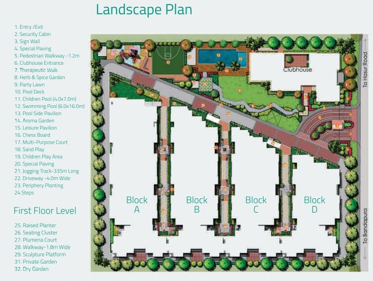 Sipani Jardin Master Plan