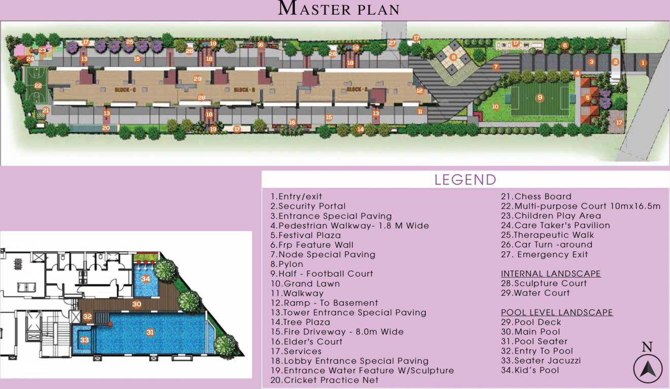 Sumadhura Nandanam Master Plan