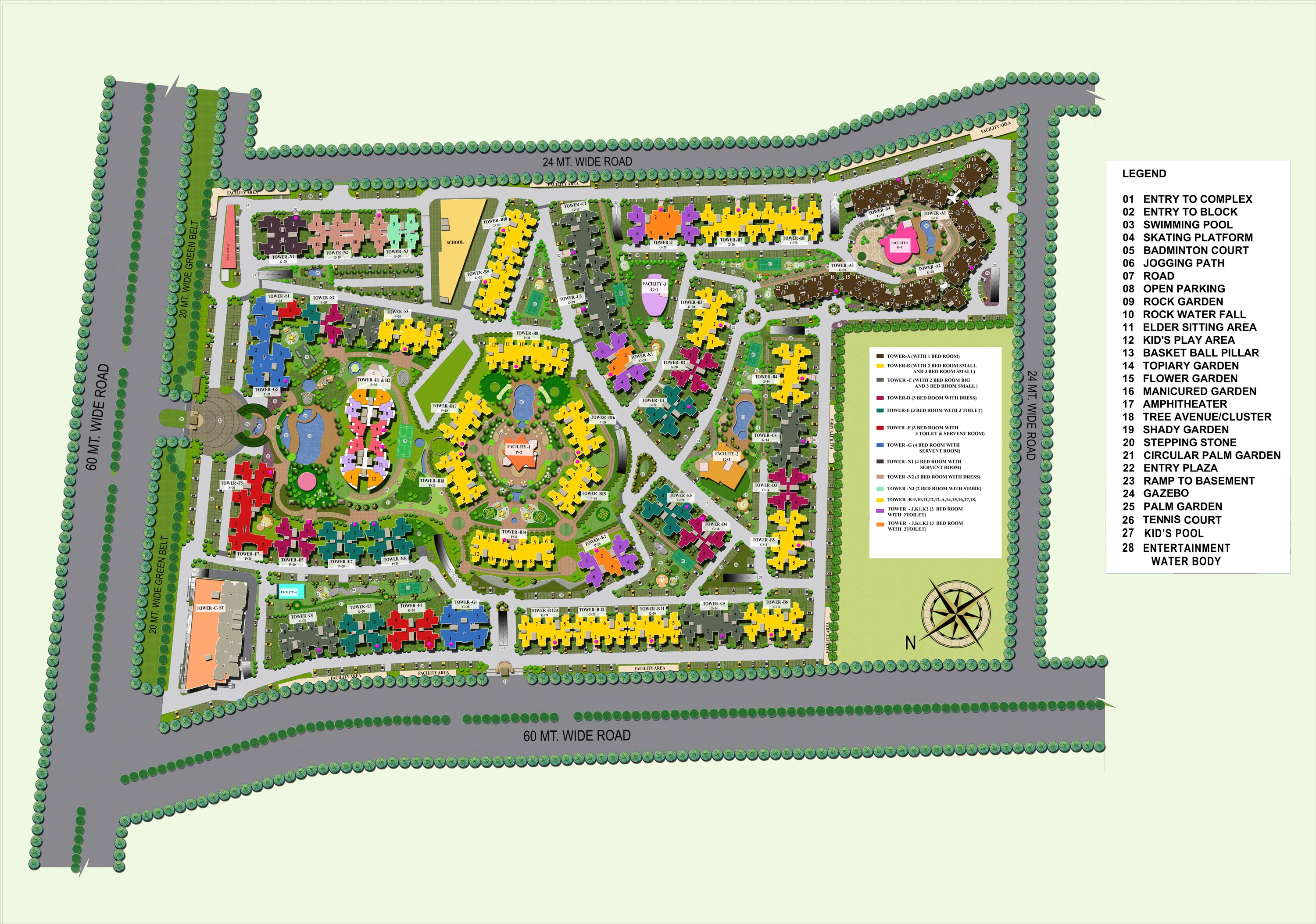 Supertech Eco Village 1 Master Plan