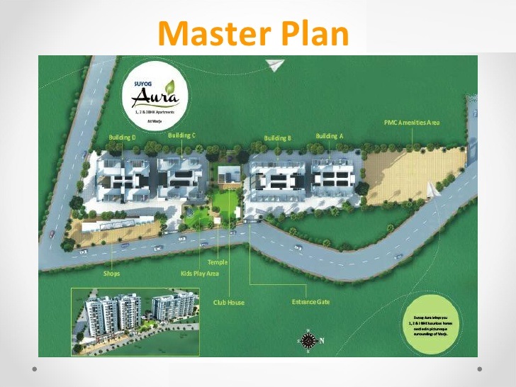 Suyog Aura Master Plan