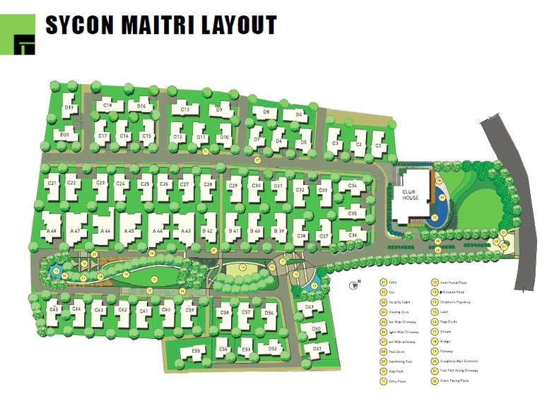 Sycon Maitri Master Plan