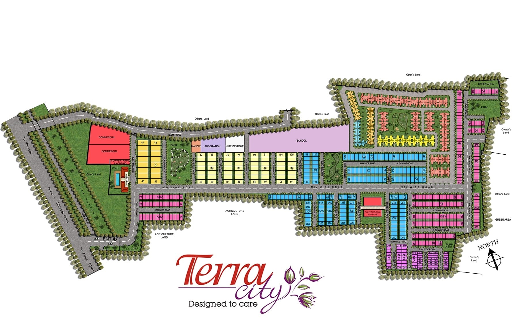 Terra City Master Plan