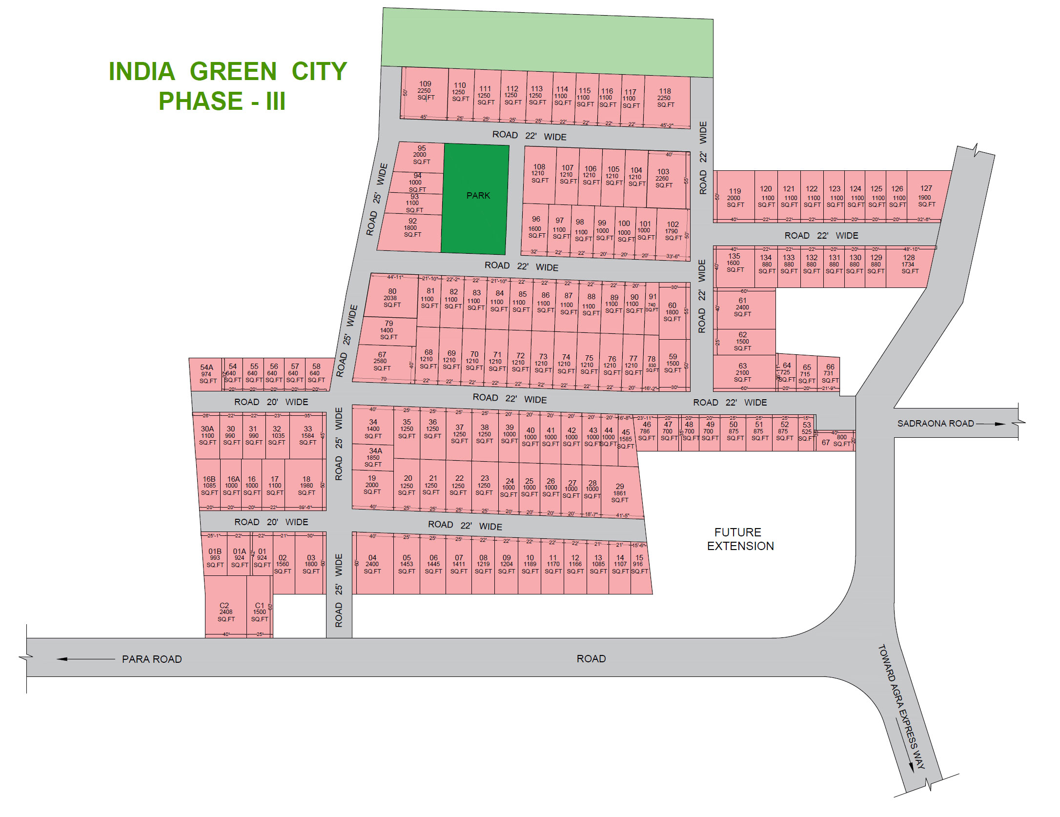Urbanaid India Green City Master Plan