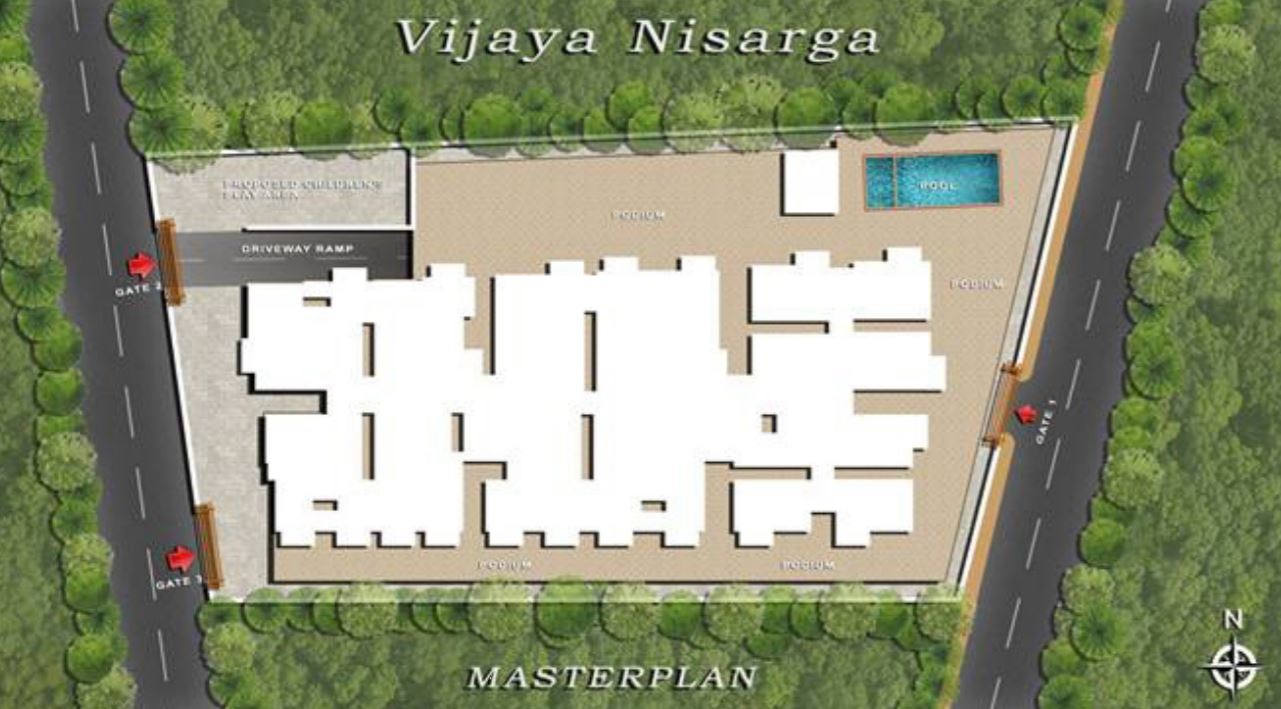 Vijaya Nisarga Master Plan
