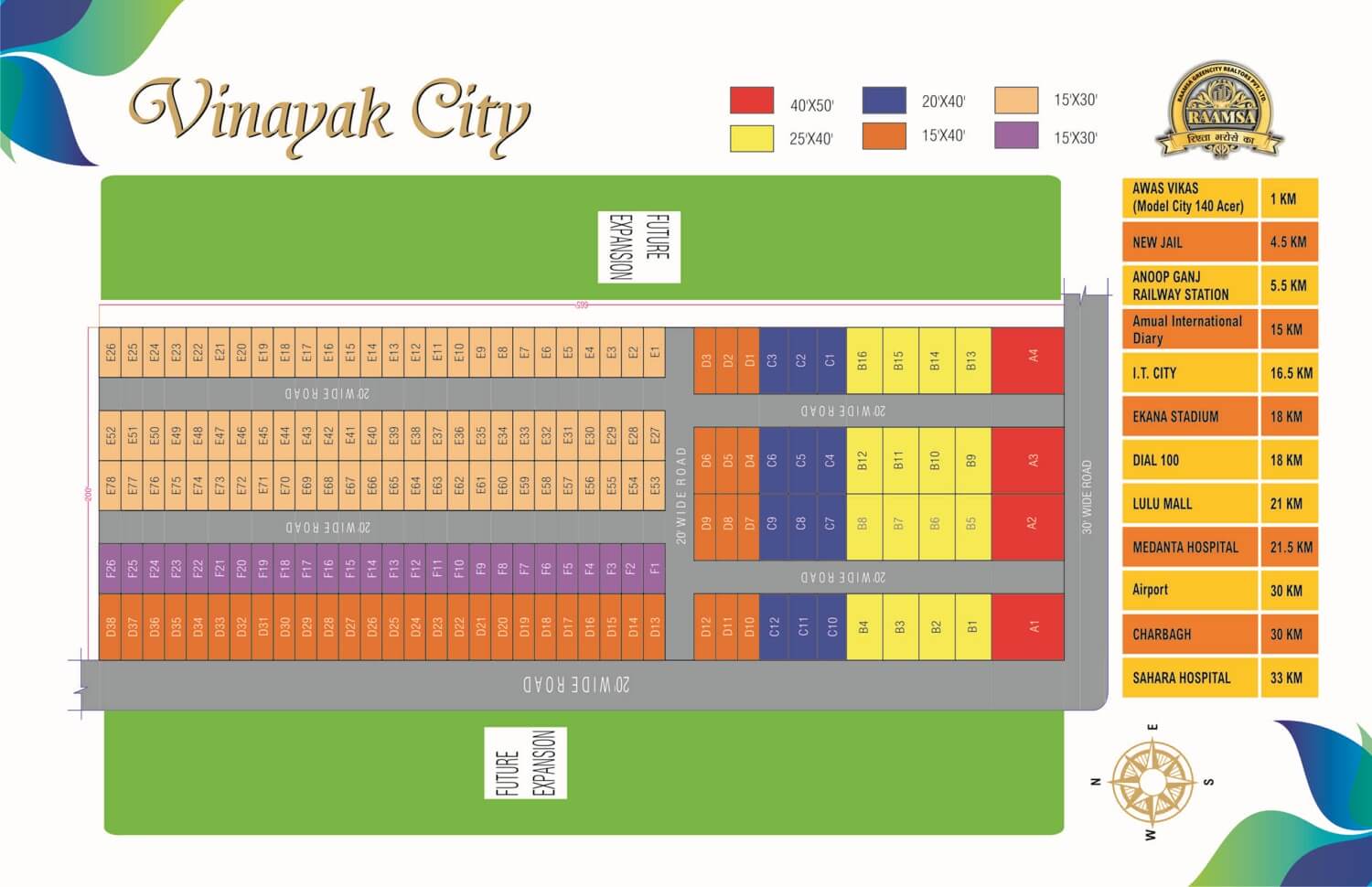 Vinayak City Master Plan