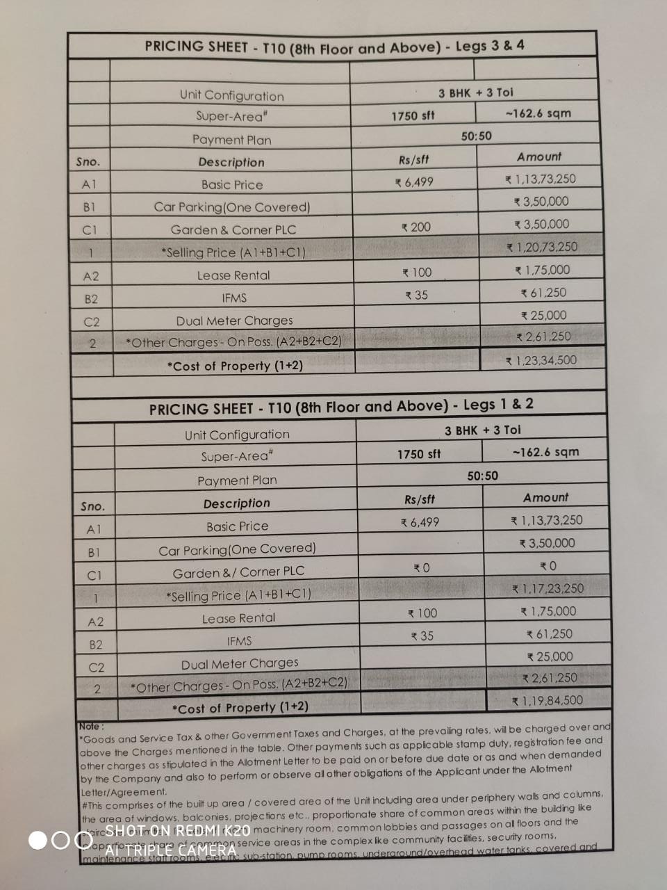 Ace Parkway Imperial Tower Price List