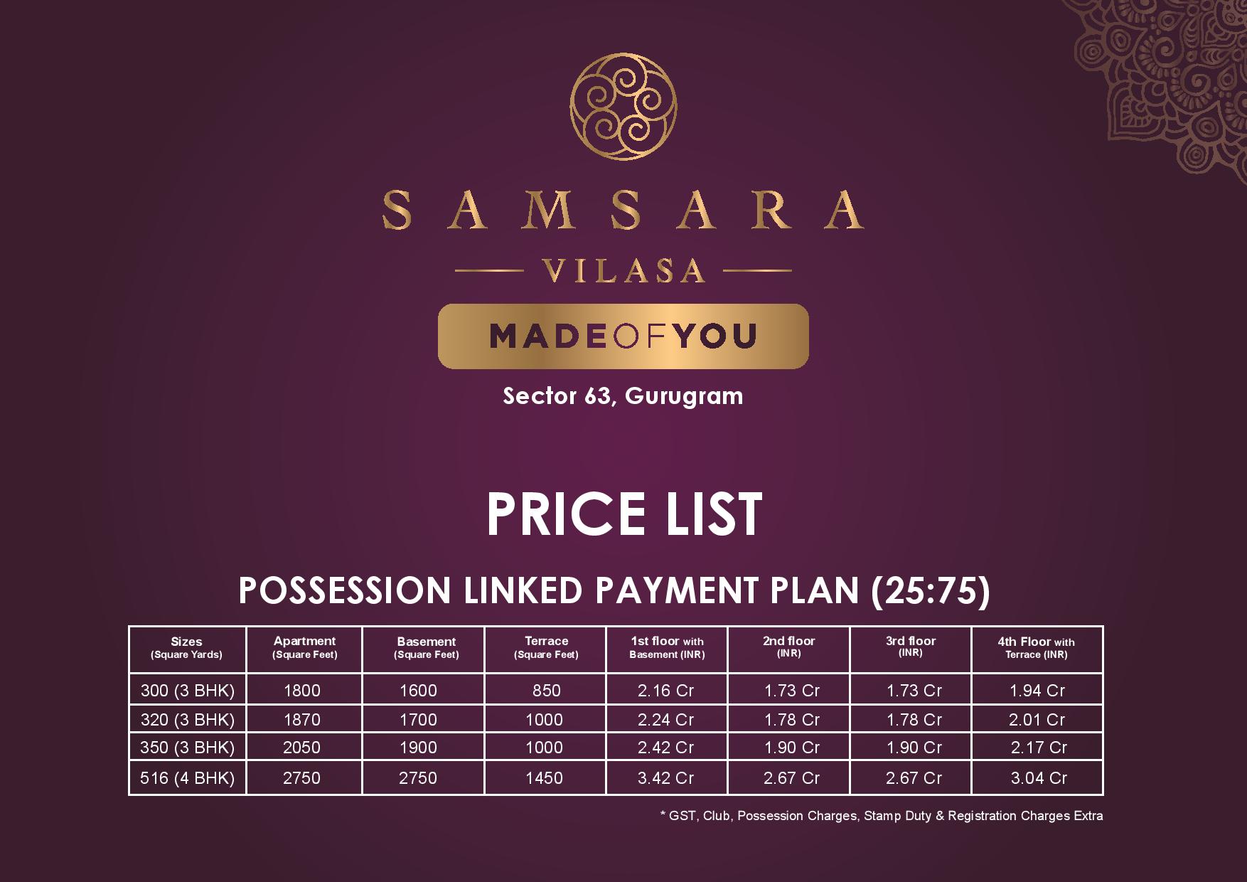 Adani Samsara Price List