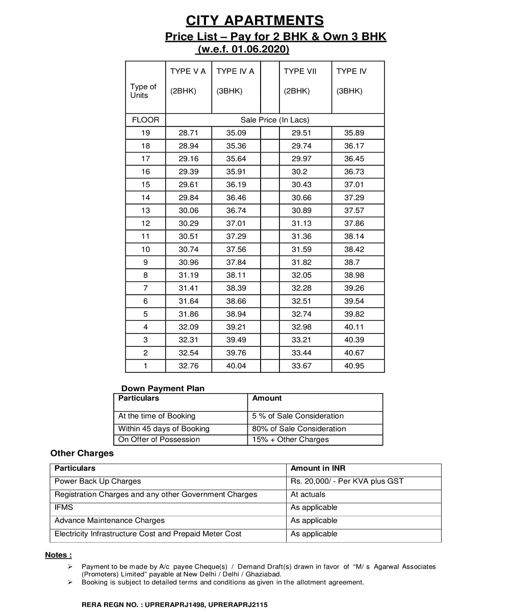Aditya City Apartments Price List